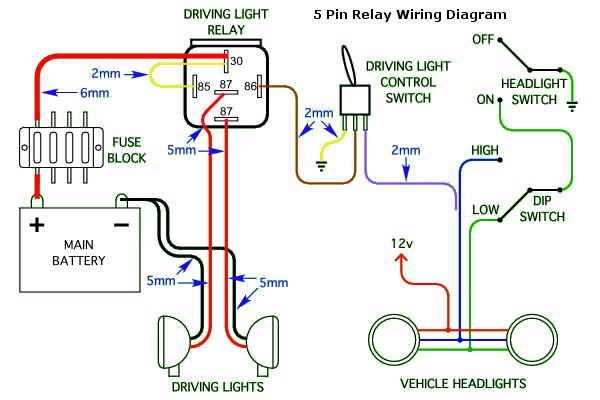 Driving Light Wiring Diagram